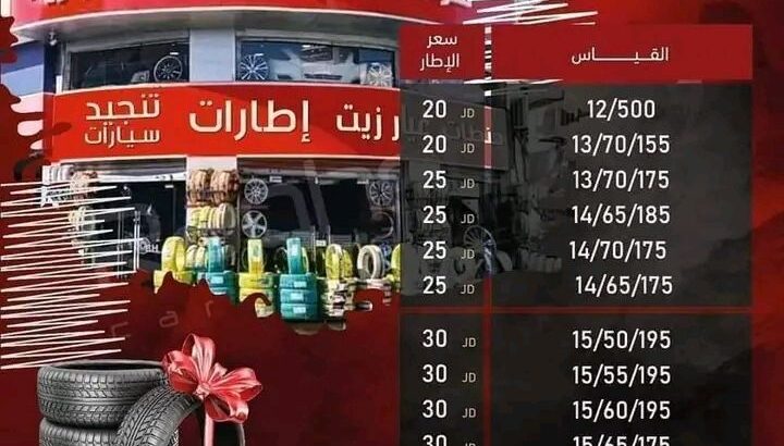 استبدل إطاراتك القديمة بإطارات جديدة