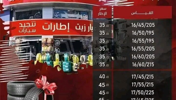 استبدل إطاراتك القديمة بإطارات جديدة
