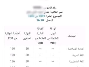 و يا إمه زغرتيله 💃💃