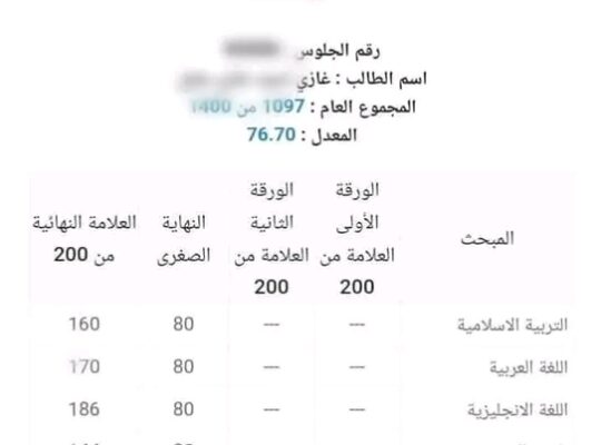 و يا إمه زغرتيله 💃💃