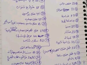 شروات زي ما بدكم
