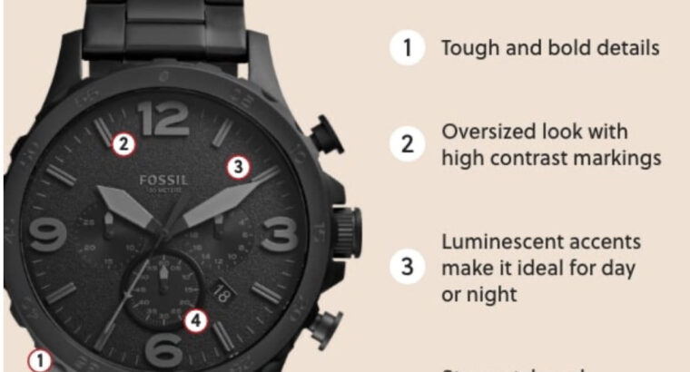 Fossil swatch